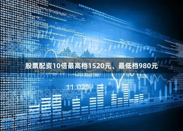 股票配资10倍最高档1520元、最低档980元