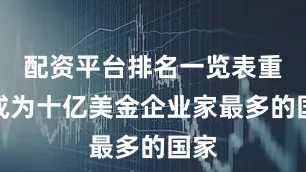 配资平台排名一览表重新成为十亿美金企业家最多的国家